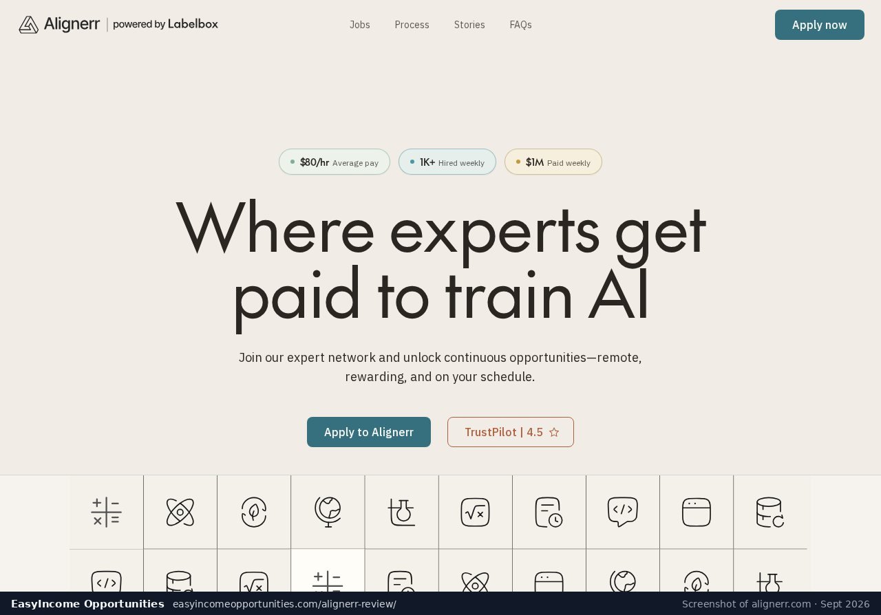 Alignerr homepage claiming $80/hr average pay, 1K+ hired weekly and $1M paid weekly (screenshot, September 2026)