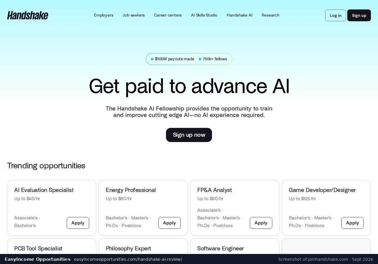 Handshake AI Fellowship page with listings from $40 to $125 per hour (screenshot, September 2026)