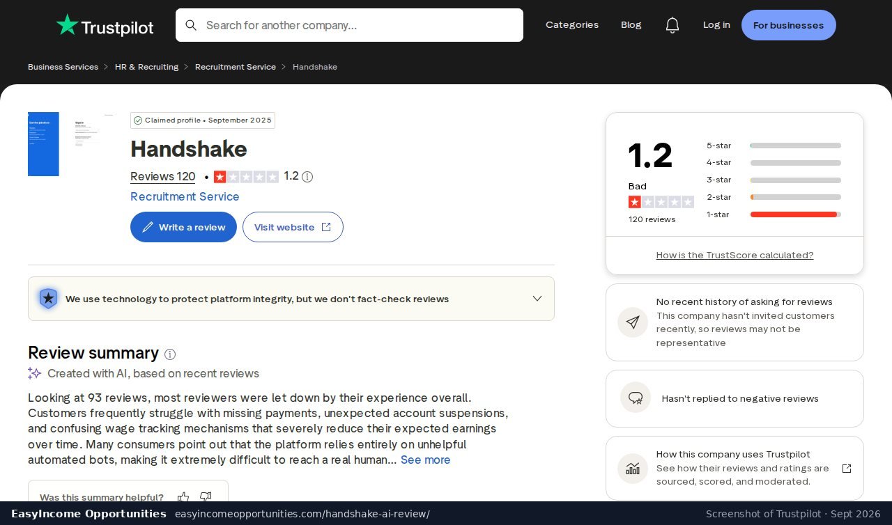 Handshake Trustpilot profile for app.joinhandshake.com with a 1.2 score from 120 reviews (screenshot, September 2026)