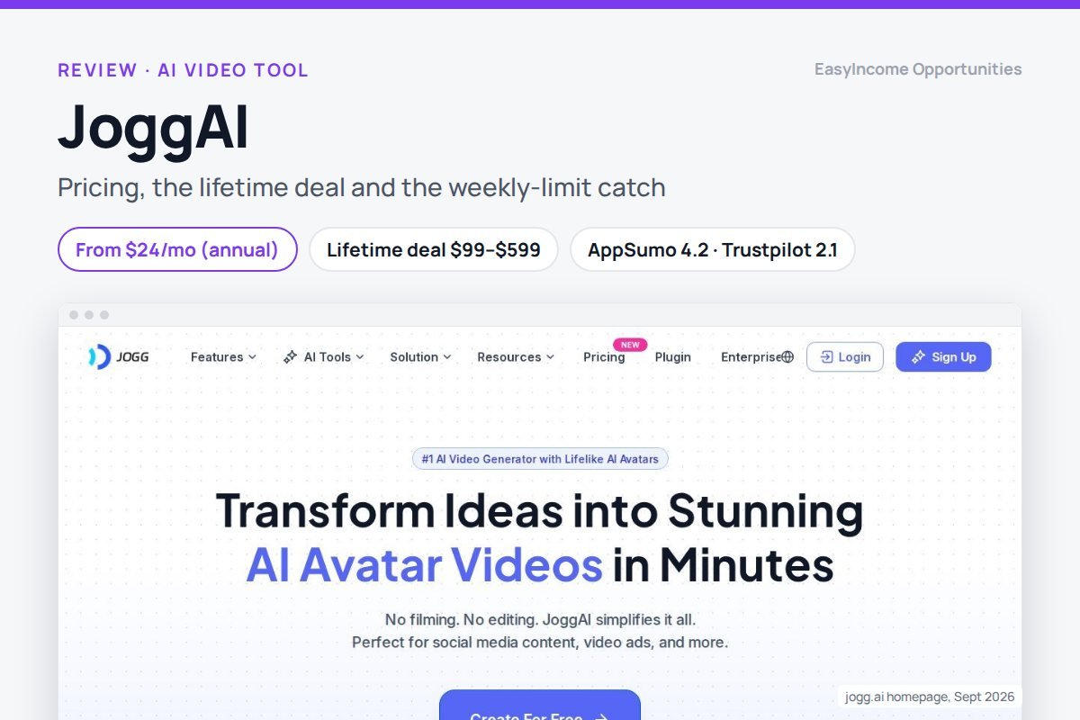 JoggAI Review 2026: Pricing, Lifetime Deal and the Weekly-Limit Catch