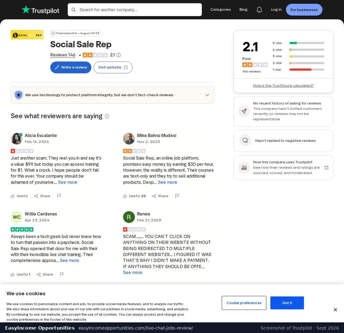 Trustpilot profile for Social Sale Rep showing a 2.1 rating from 146 reviews and the label Poor