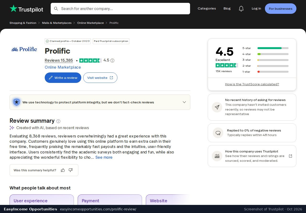 Prolific Trustpilot profile with a 4.5 score from 15,385 reviews (screenshot, October 2026)